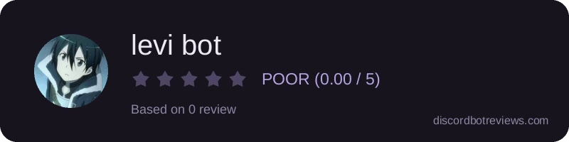 Rating