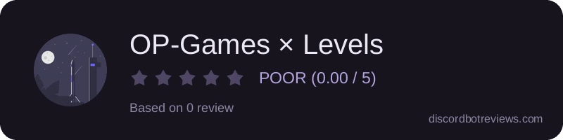 Rating