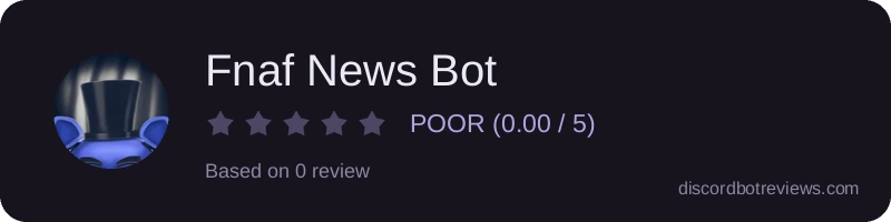 Rating widget preview for Fnaf News Bot