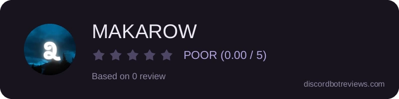 Rating widget preview for MAKAROW