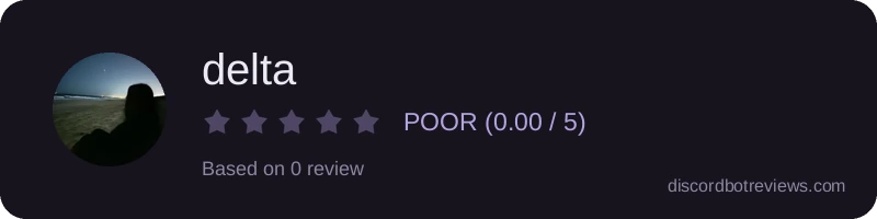 Rating widget preview for delta