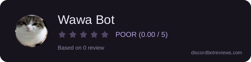 Rating widget preview for Wawa Bot