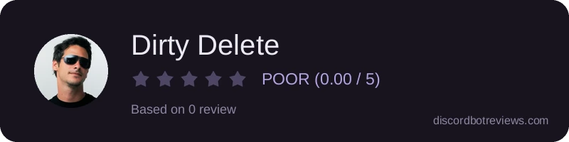 Rating widget preview for Dirty Delete