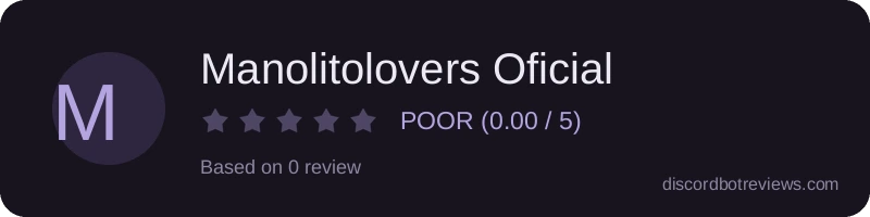 Rating widget preview for Manolitolovers Oficial
