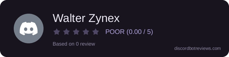 Rating banner for Walter Zynex