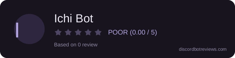 Rating widget preview for Ichi Bot