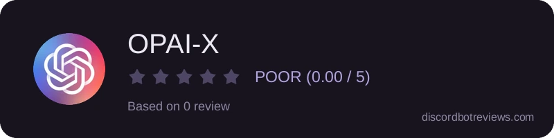 Rating