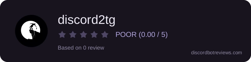 Rating widget preview for discord2tg