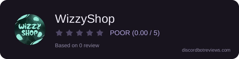 Rating widget preview for WizzyShop