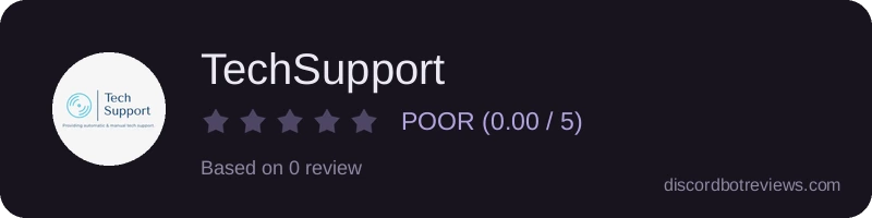 Rating widget preview for TechSupport