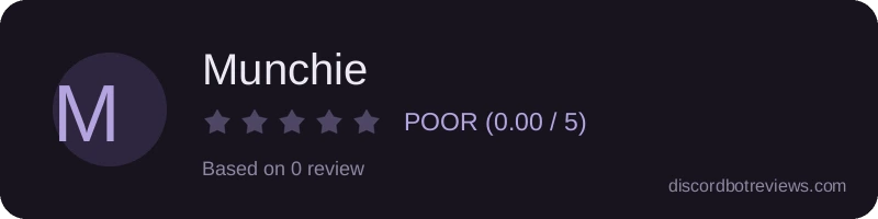 Rating widget preview for Munchie