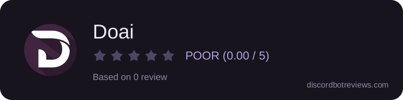 Rating