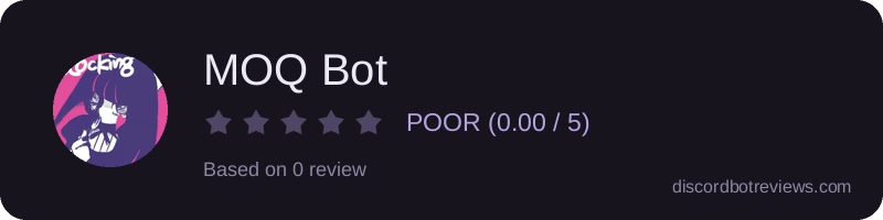 Rating