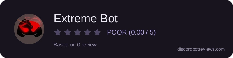 Rating widget preview for Extreme Bot
