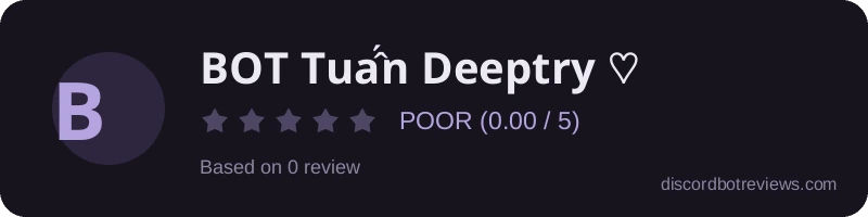 Rating