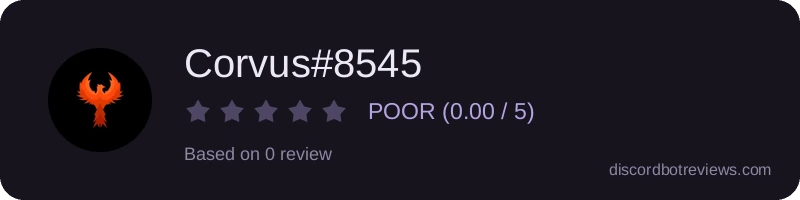Rating widget preview for Corvus#8545