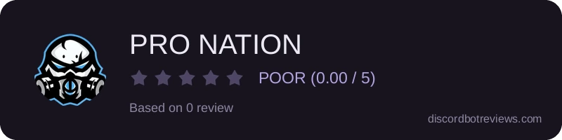 Rating