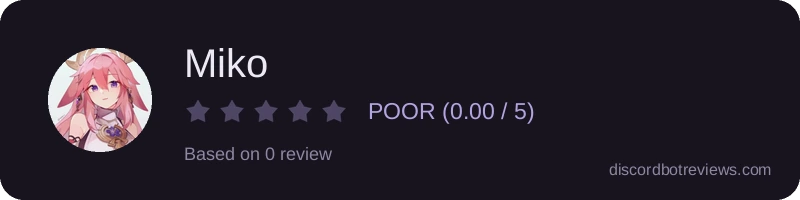 Rating widget preview for Miko