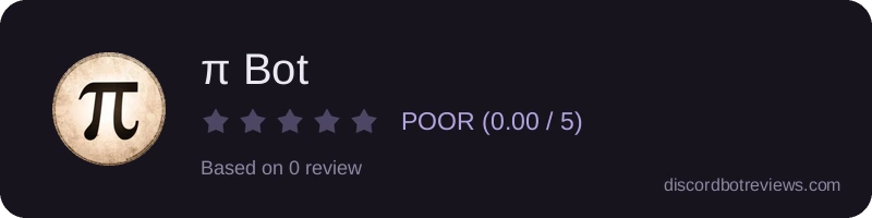 Rating