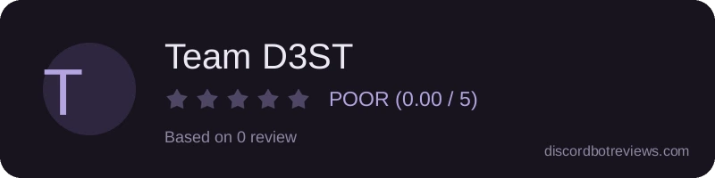 Rating widget preview for Team D3ST