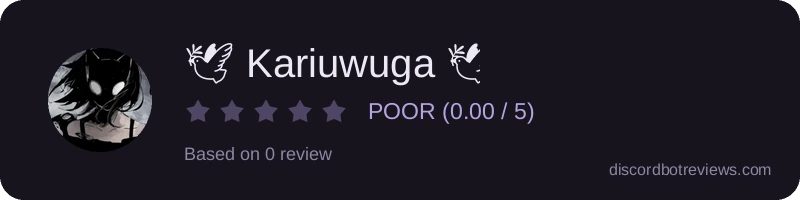 Rating