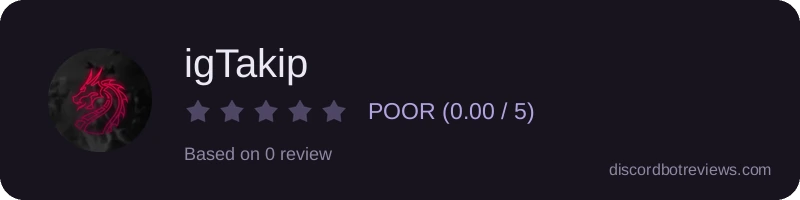 Rating