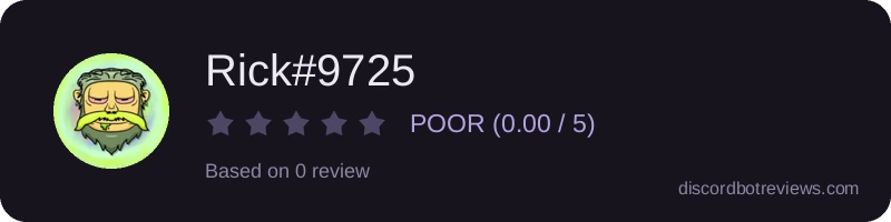 Rating