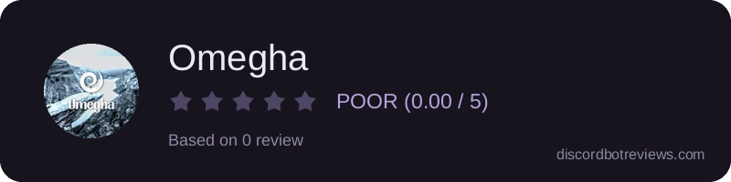 Rating widget preview for Omegha