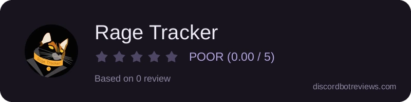 Rating