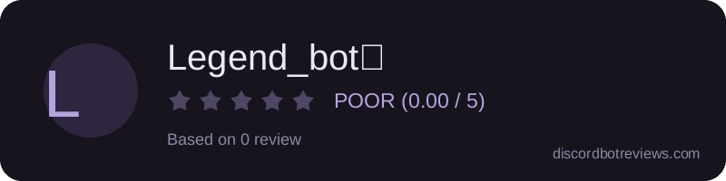 Rating