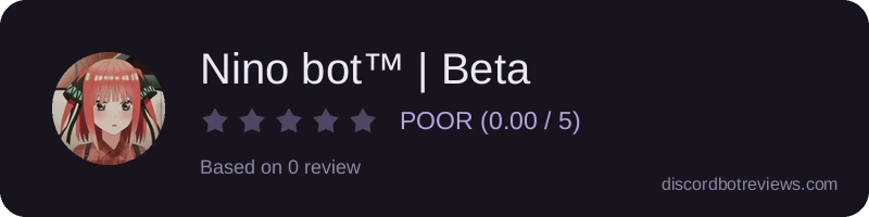 Rating