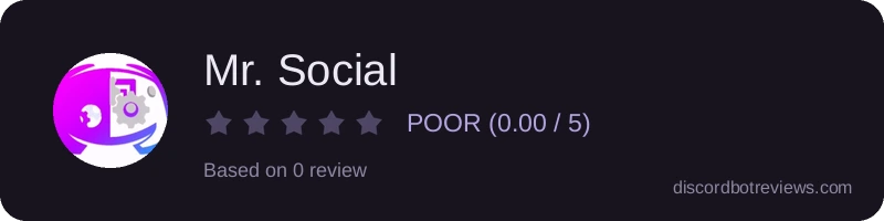 Rating widget preview for Mr. Social