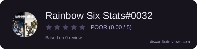 Rating widget preview for Rainbow Six Stats#0032