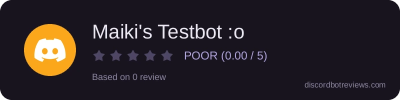 Rating widget preview for Maiki's Testbot :o