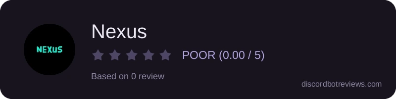 Rating