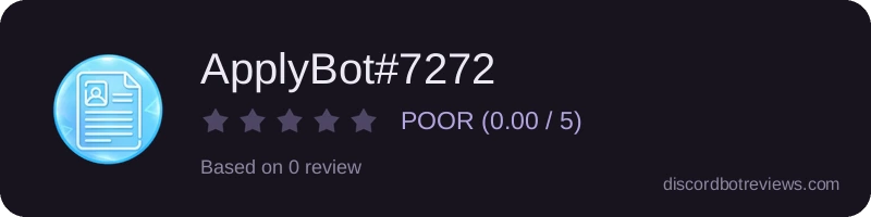 Rating