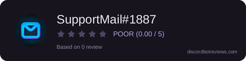 Rating widget preview for SupportMail#1887