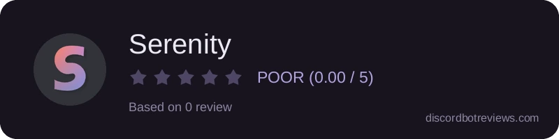 Rating