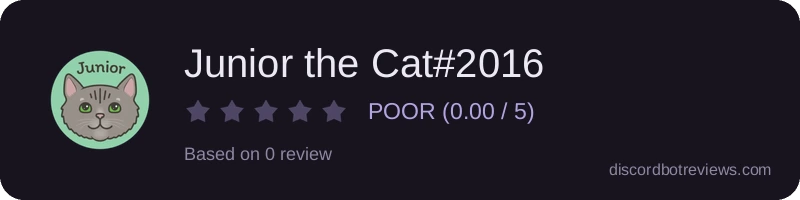 Rating