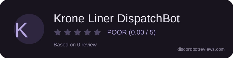 Rating