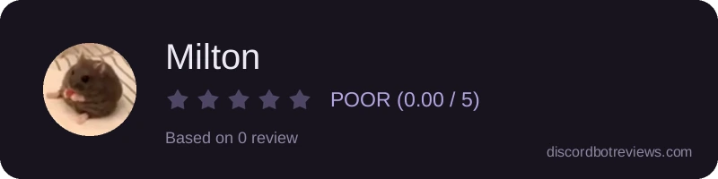 Rating