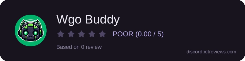 Rating