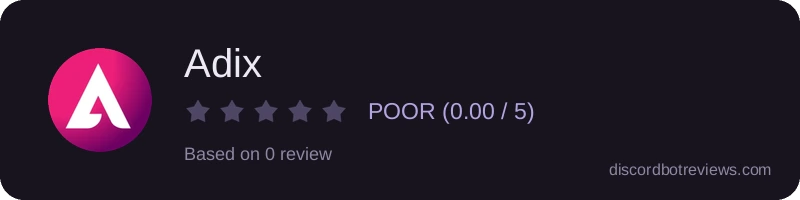 Rating widget preview for Adix
