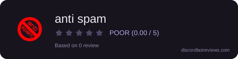 Rating widget preview for anti spam