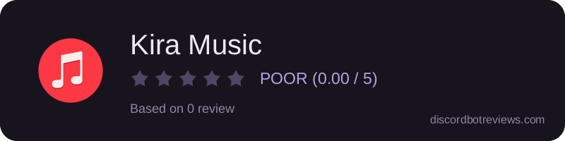 Rating widget preview for Kira Music