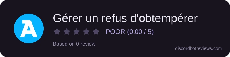 Rating widget preview for Gérer un refus d'obtempérer
