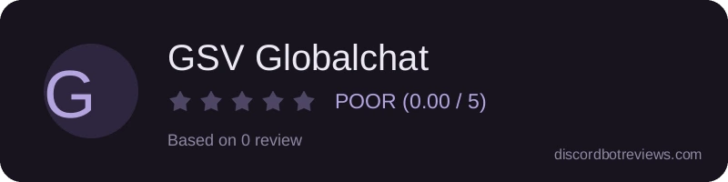 Rating