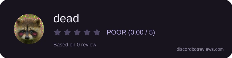 Rating