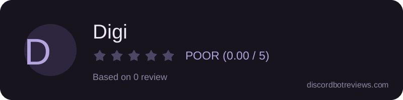 Rating widget preview for Digi