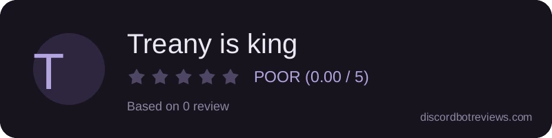 Rating